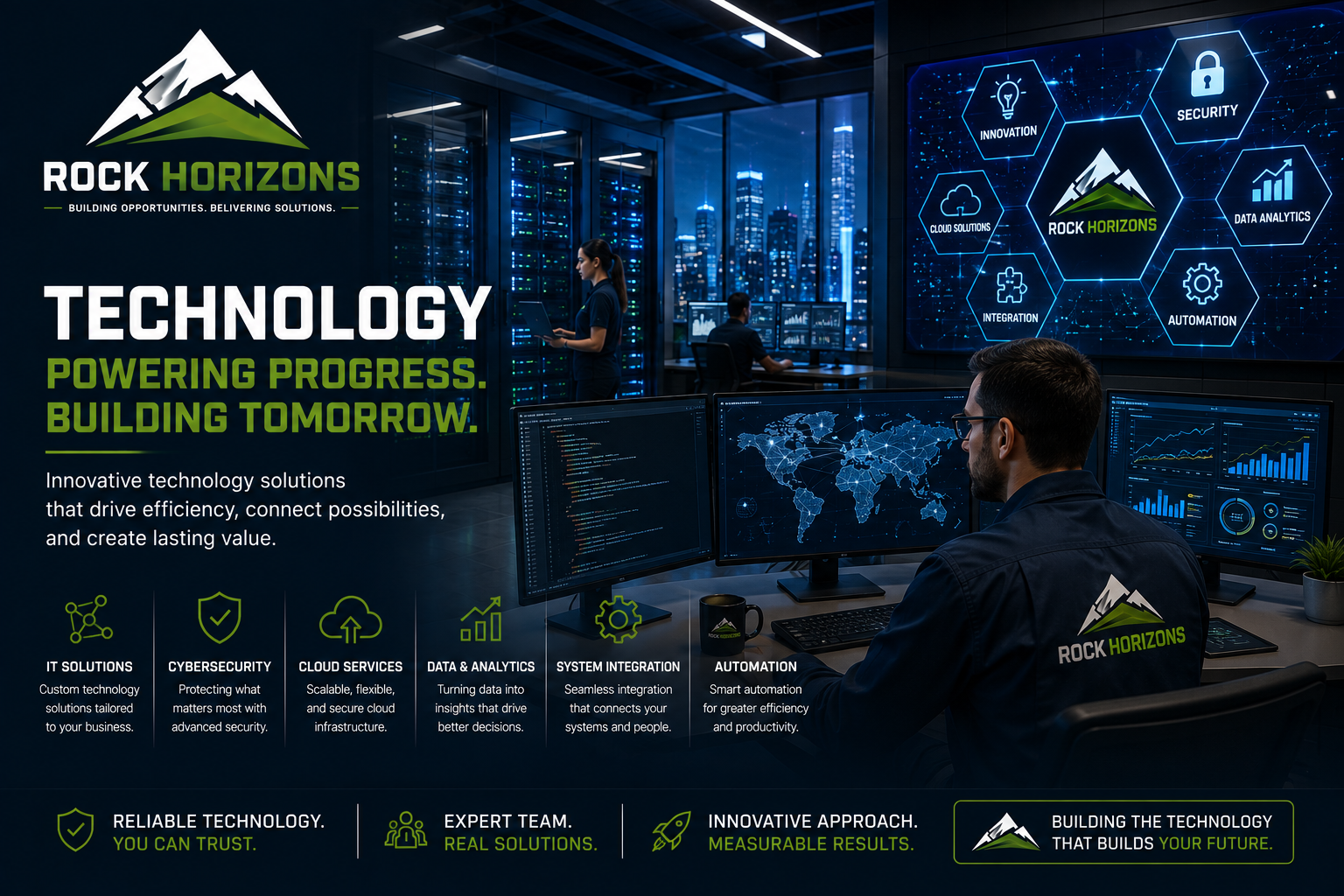 Digital Operations Platform